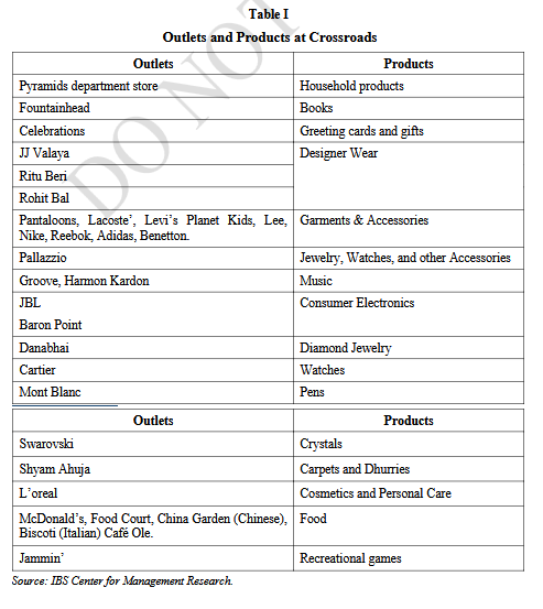 Table I